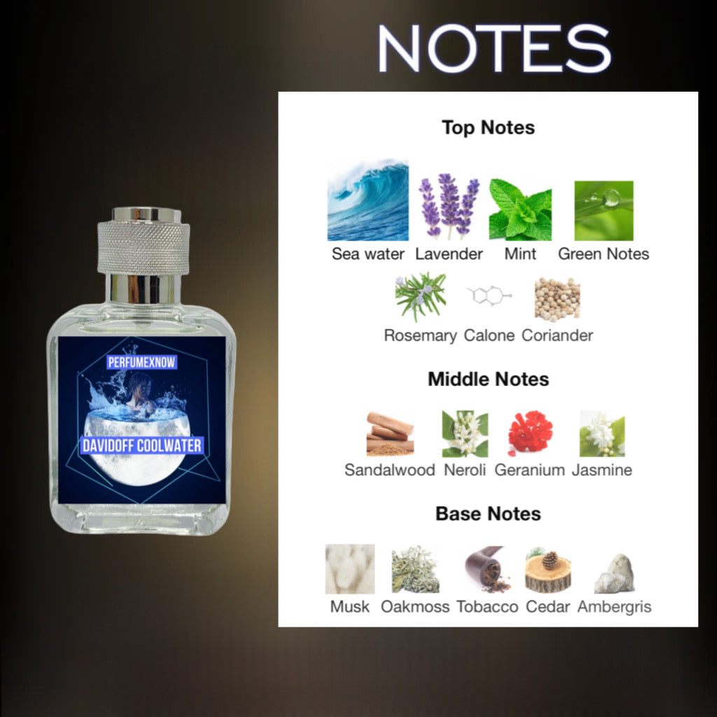 Davidoff cool discount water perfume notes